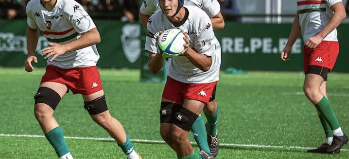 Les résultats de la Formation